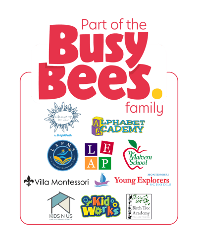 Branding Site BBF Image (2026)