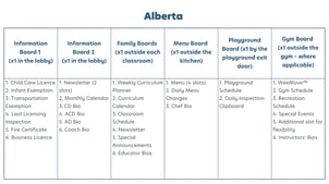 alberta-brand-standards