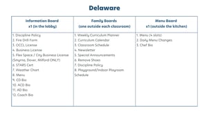delaware-brand-standards
