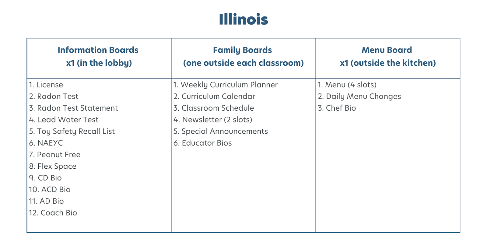 illinois-brand-standards