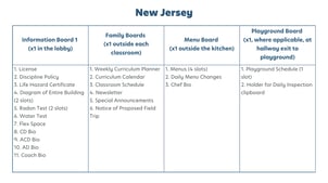 new-jersey-brand-standards