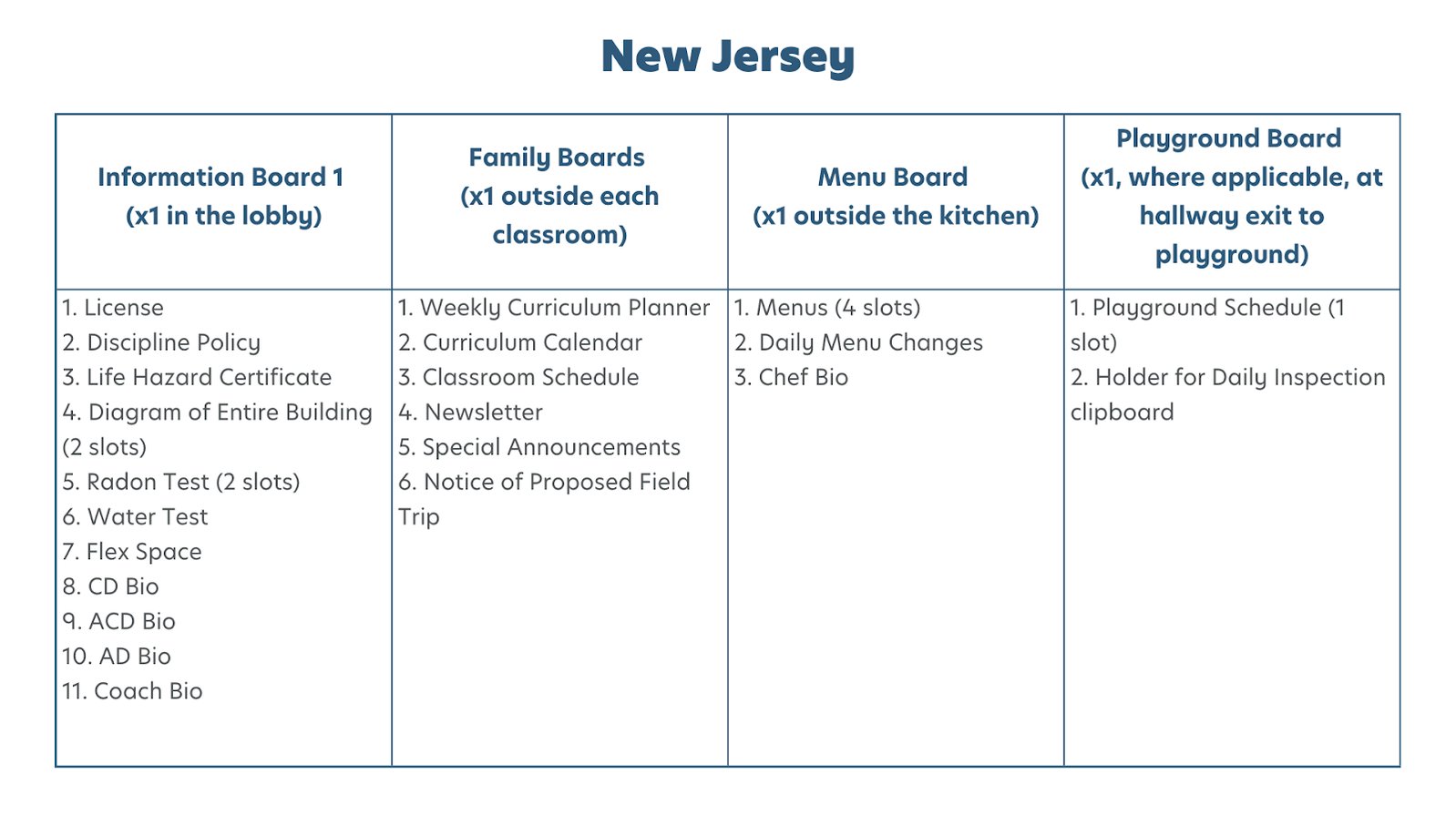 new-jersey-brand-standards