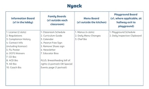 nyack-brand-standards