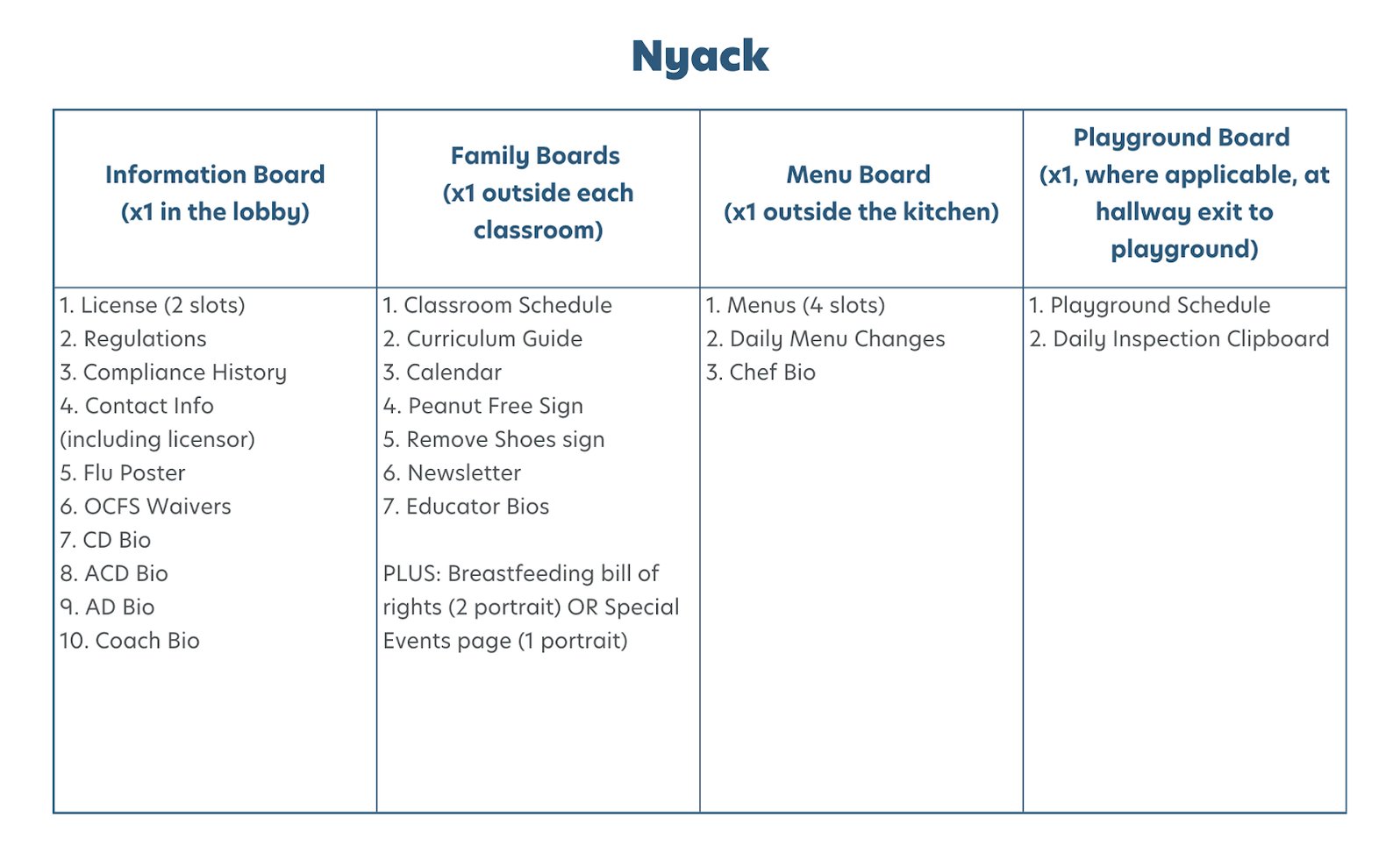 nyack-brand-standards
