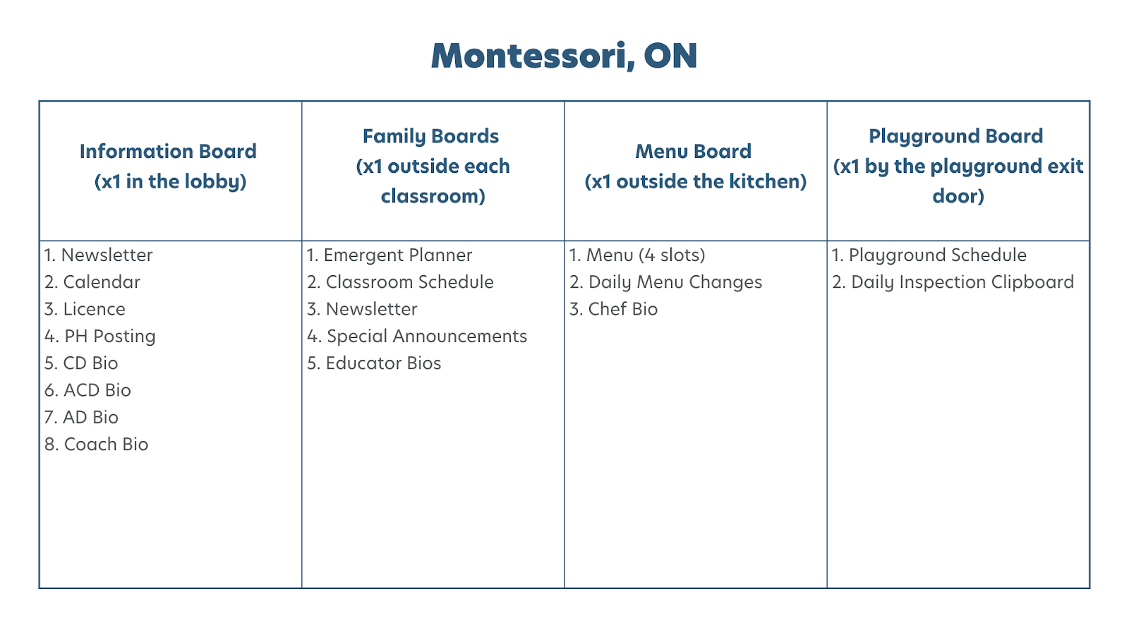 ontario-montessori-brand-standards